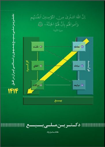 جلد دکترین بیع اسناد بالادستی نظام حسن عباسی اسماعیل نژاد مستر پلن اقتصاد